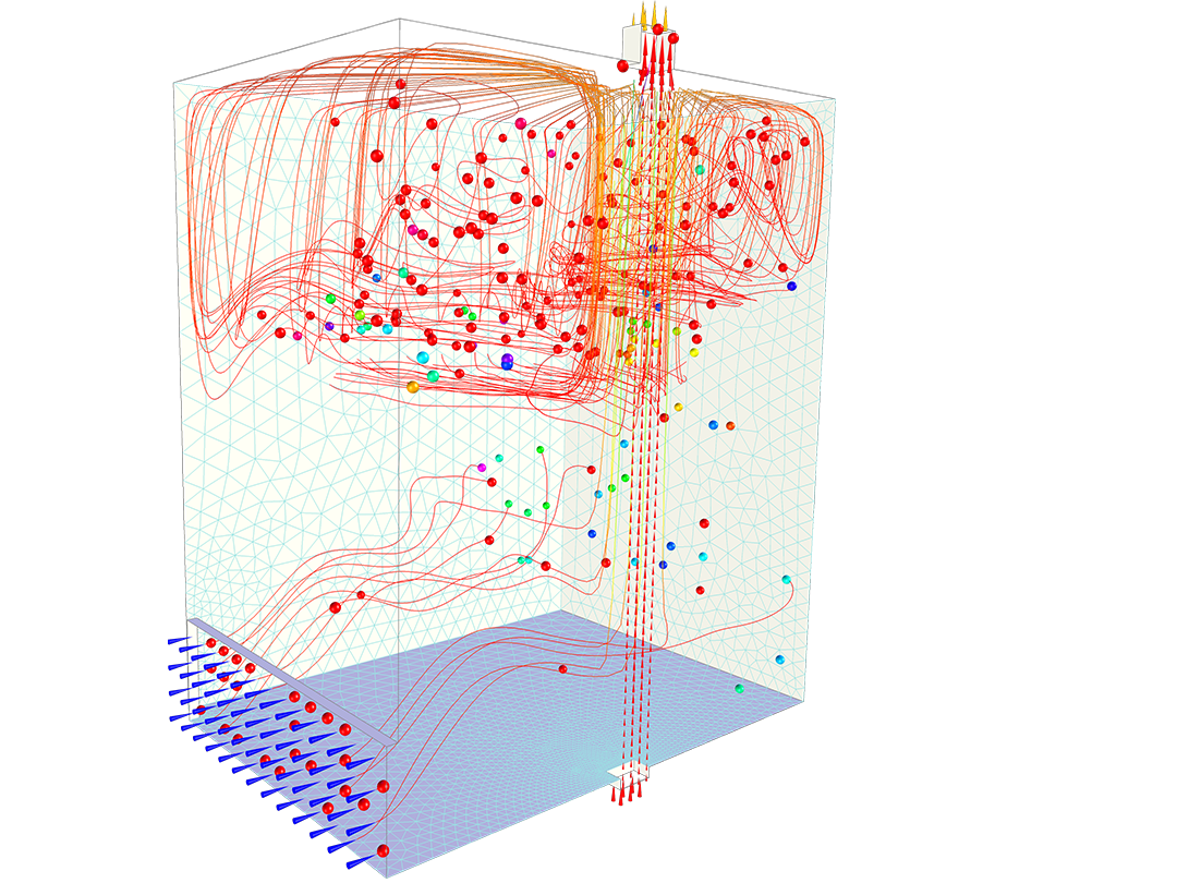 颗粒追踪模型，其中颗粒显示为在矩形域内四处移动的球体，红色流线表示颗粒的运动。