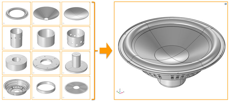 Two side-by-side images, with the left image showing the different components of a model and the right image showing the full model.
