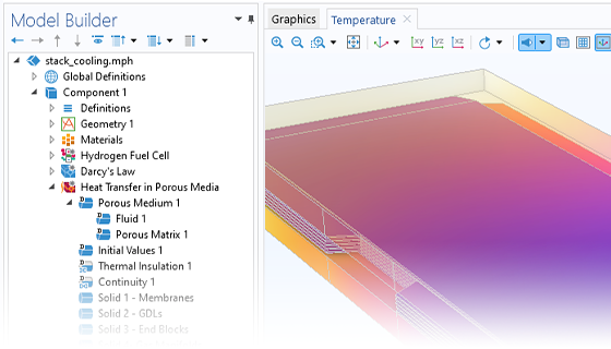 COMSOL Multiphysics 用户界面的特写视图，显示了“模型开发器”和“图形”窗口，其中用 HeatCamera 颜色表显示被动式质子交换膜模型。