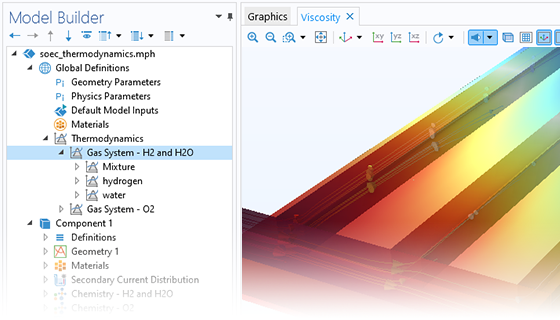 COMSOL Multiphysics 用户界面的特写视图，显示了“模型开发器”和“图形”窗口（其中显示 SOEC 模型）。