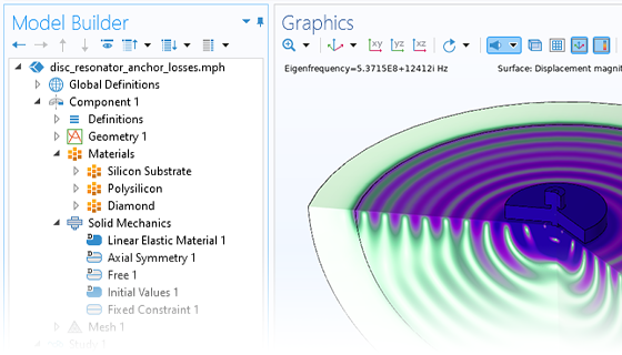 “模型开发器”的特写视图，其中突出显示“特征频率”节点；“图形”窗口中显示谐振器模型。