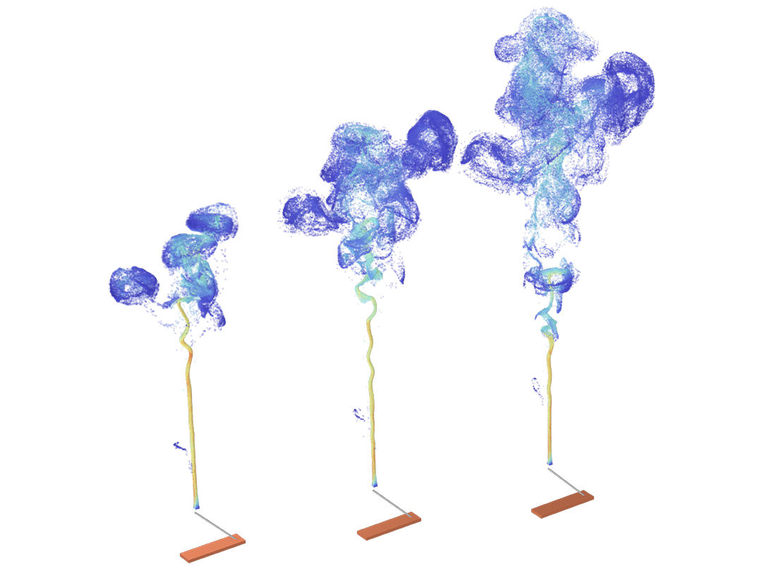 不同时间的三根香棒，其中通过蓝紫色颗粒轨迹显示产生的烟雾，烟羽从左到右不断增长。