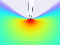 电晕放电模型的特写视图，其中显示负离子密度。