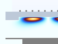 ICP 反应器模型的特写视图，其中显示吸收功率。