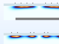 两个 ICP 反应器绘图的特写视图，其中显示吸收功率。