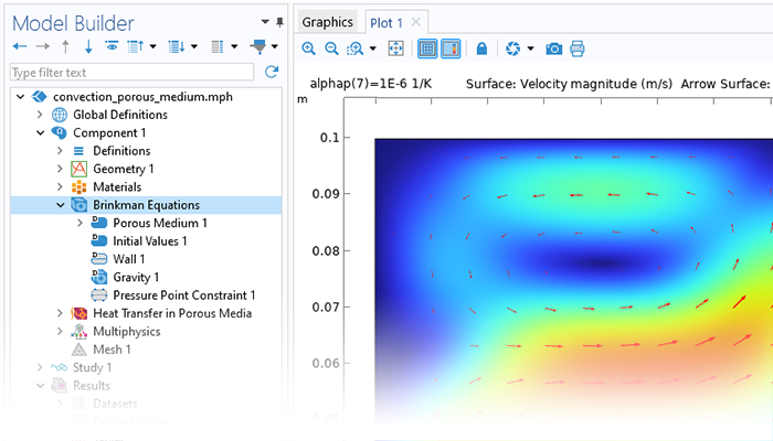 “模型开发器”特写视图，其中“Brinkman 方程”接口处于选中状态，“图形”窗口中显示彩虹色多孔介质模型。