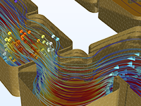 波导双工器模型的特写视图，其中显示电场和功率流。