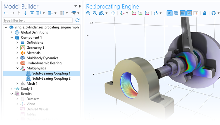 “模型开发器”（其中突出显示“实体-轴承耦合”节点）的特写视图，“图形”窗口中显示往复式发动机模型。