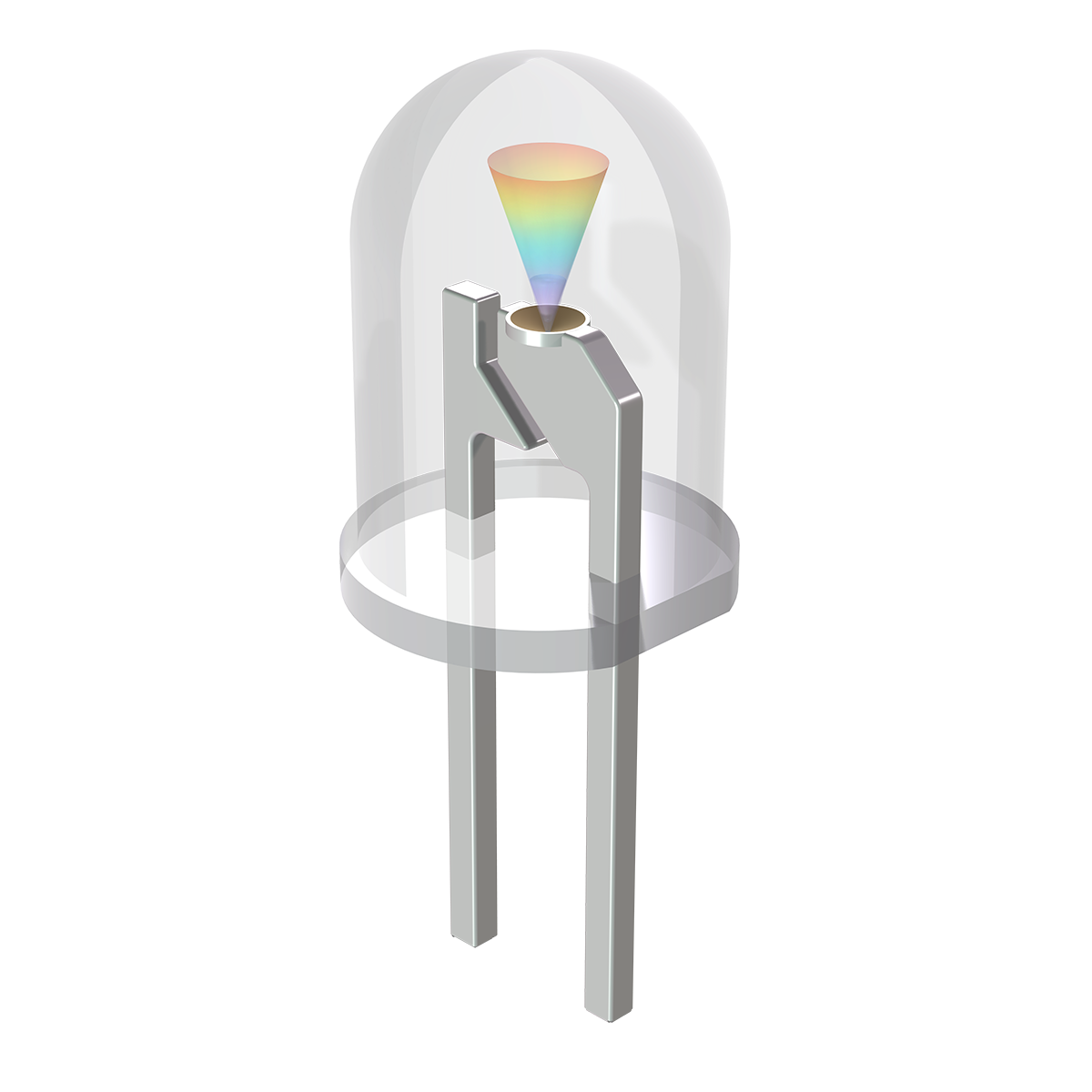 LED 模型，其中以 Prism 颜色表显示发射率。