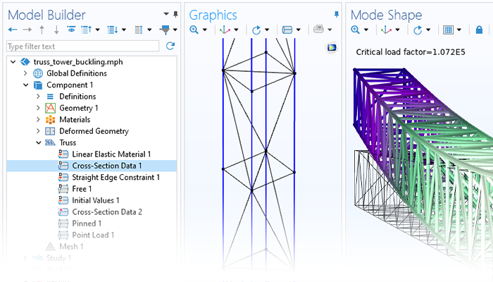 “模型开发器”的特写视图，其中突出显示“横截面数据”节点；“图形”窗口中显示桁架塔模型。