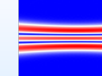 激光腔模型的特写视图，其中显示电场。