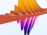 激光束模型的特写视图，其中显示二次谐波产生。