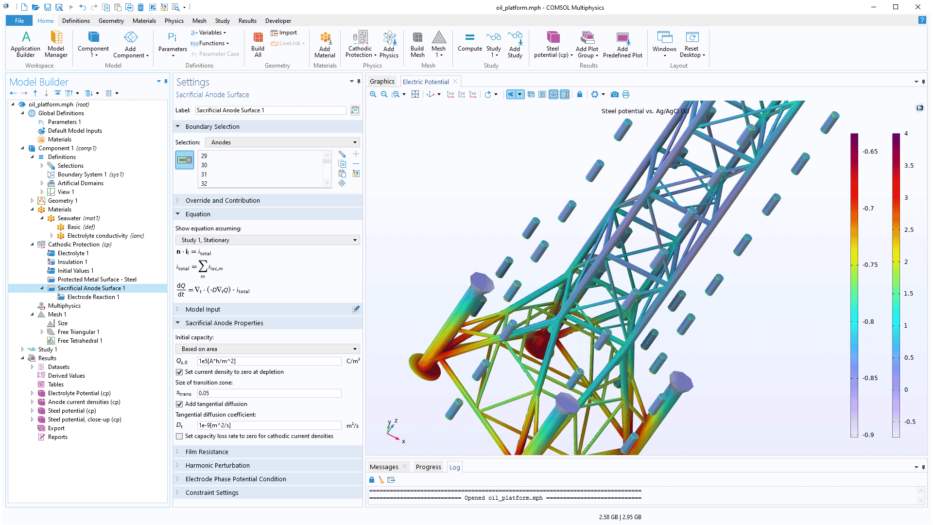 COMSOL Multiphysics 用户界面，显示了“模型开发器”，其中突出显示“牺牲阳极表面”节点，并显示其对应的“设置”窗口；“图形”窗口中显示石油平台模型。