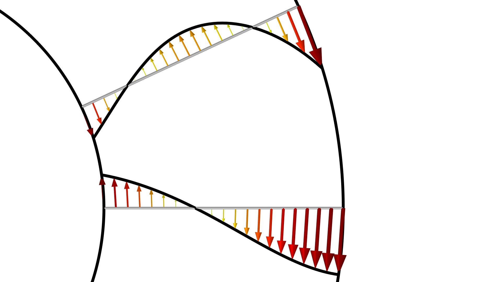 用箭头显示的立式推力轴承模型的变形。