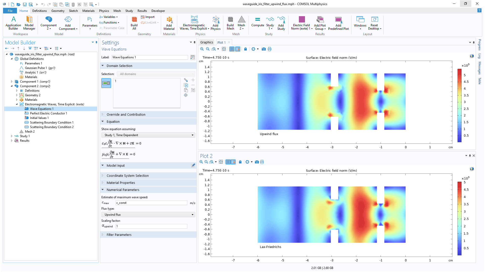 COMSOL Multiphysics 用户界面，显示了“模型开发器”，其中“波动方程”节点处于选中状态，并显示其对应的设置；“图形”窗口中显示两个绘图。