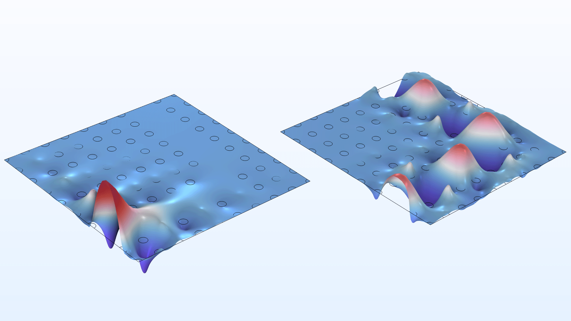 以 Wave Light 颜色表显示的两个光子晶体模型。