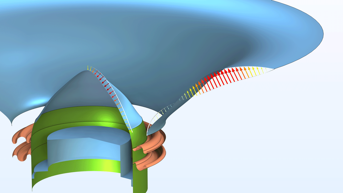 声学高音喇叭模型，其中以 Rainbow 颜色表显示箭头。