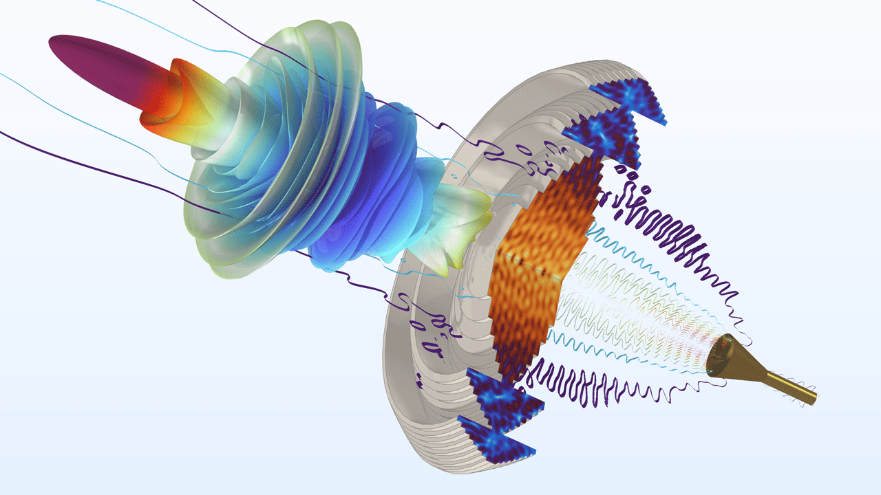 菲涅尔透镜模型，其中以 Thermal Wave 和 Rainbow Light 颜色表显示远场模式。