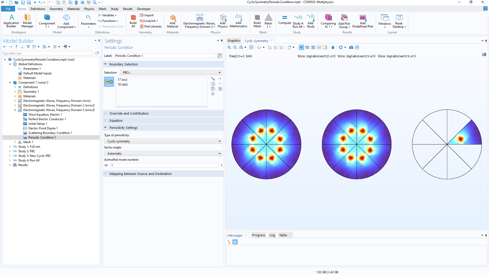 COMSOL Multiphysics 用户界面，显示了“模型开发器”，其中突出显示“周期性条件”节点，并显示其对应的“设置”窗口，其中“循环对称”周期性选项处于选中状态；“图形”窗口中显示周期性排列的电偶极子。