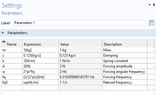 A table in the Settings window showing the parameter names, expressions, values, and descriptions.