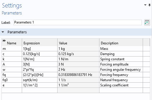 The Parameters table in the Settings window showing the parameter names, expressions, values, and descriptions.