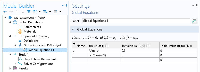 A close-up of the Model Builder with the Global Equations interface selected and the corresponding Settings window showing the Global Equation table.