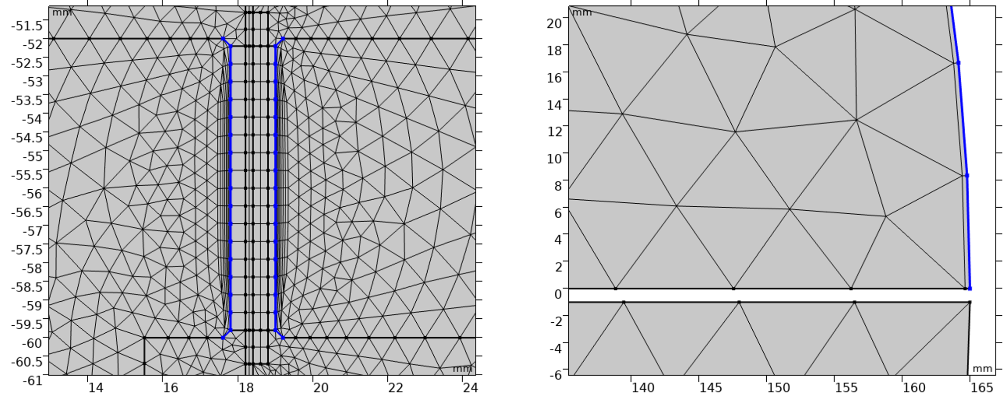 Two side-by-side close-ups of the mesh, showing where the boundary layer meshes are used in the model.