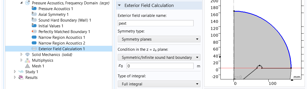 The Exterior Field Calculation feature selected in the Model Builder, the corresponding Settings window with the Exterior Field Calculation section expanded, and a close-up of the model in the Graphics window.