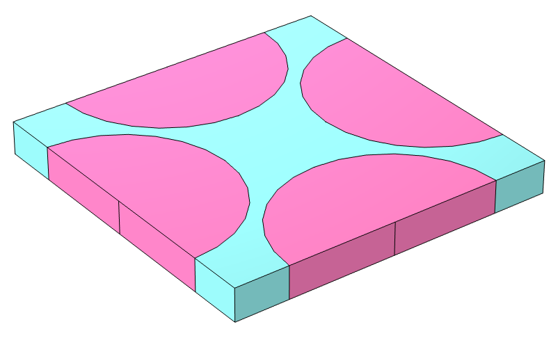 A unit cell of a fiber composite.