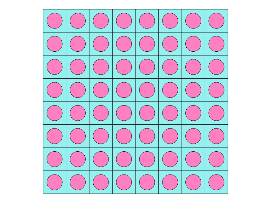 Eight by eight unit cells.