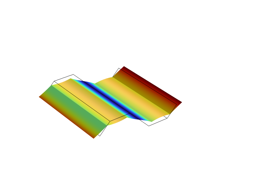 One load case example for the trapezoidal corrugation model.