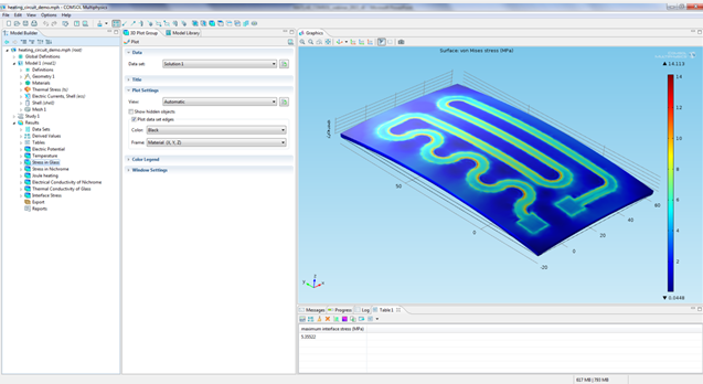 COMSOL Multiphysics 中的加热电路