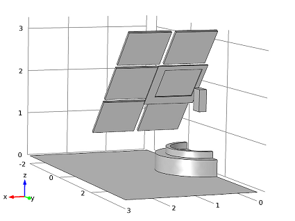 流体流动仿真中使用的太阳能电池板