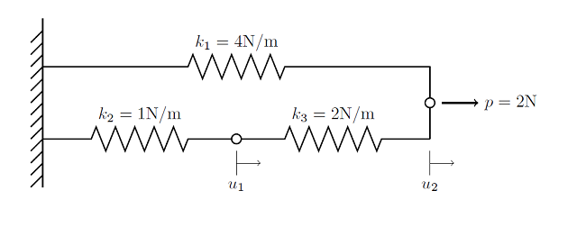 包含三个单元和三个节点的线性静态有限元问题示例
