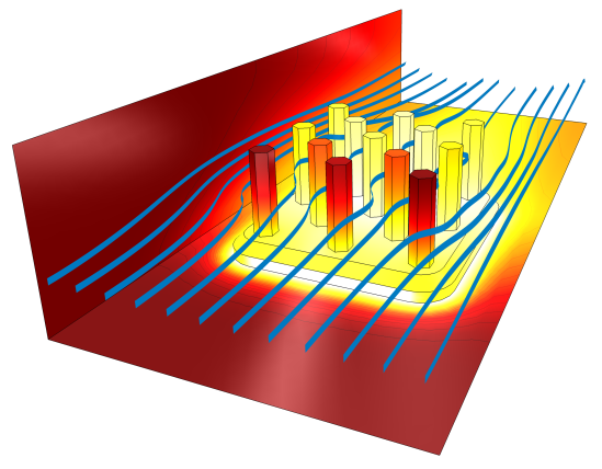 强制对流：散热器周围的流线和温度剖面图