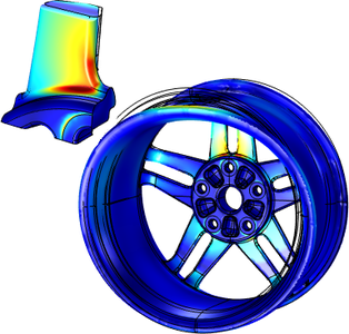 A model and submodel of a wheel rim