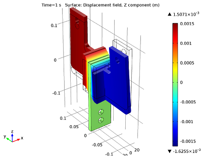 Displacement field in transient analysis.