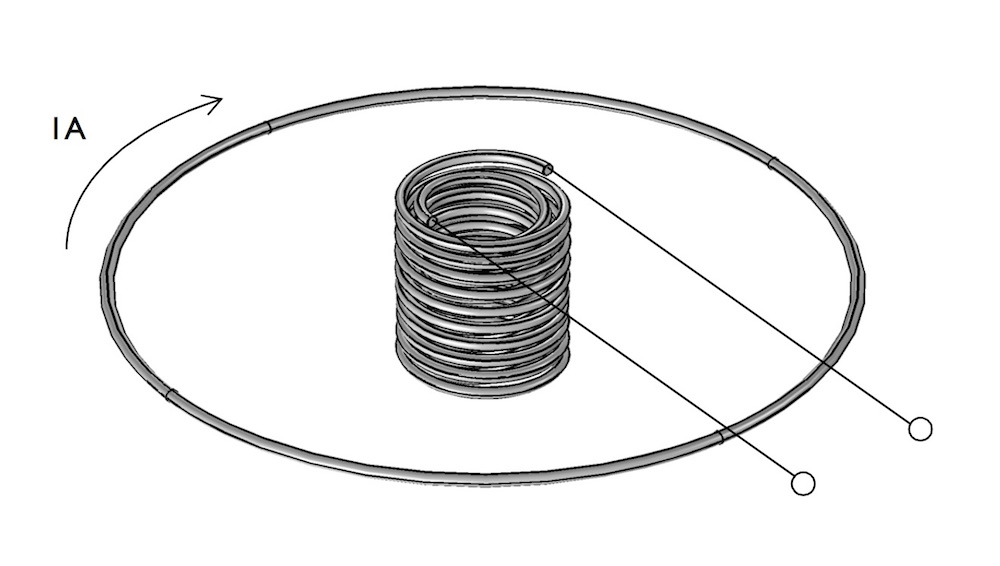 图中显示了一个单匝线圈和一个次级二十匝线圈。