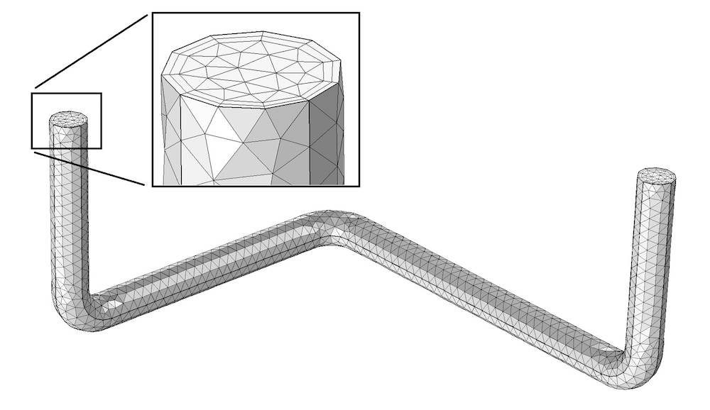  COMSOL Multiphysics 管道模型，使用缺省有限元网格剖分。