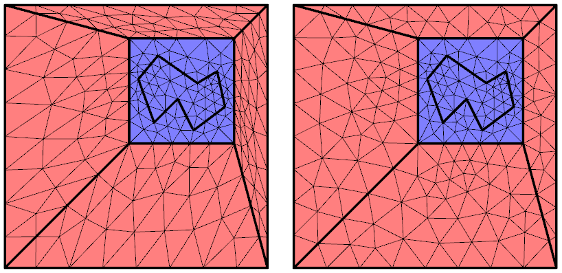 自动重新剖分网格前后的几何。