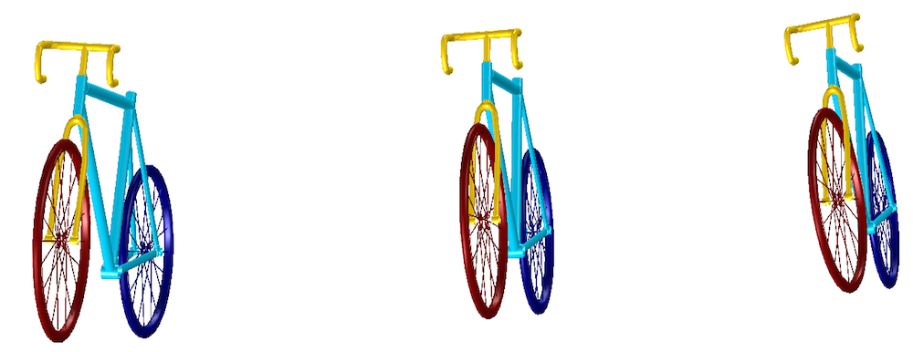 显示自行车在三个不同时间实例的运动情况的图像。