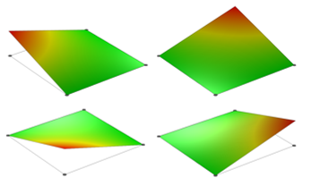 An image of a first-order square quadrilateral Lagrange element's shape functions.