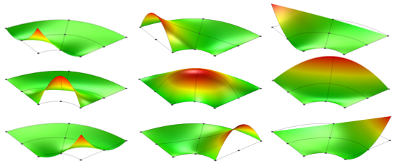 An image of a single second-order isoparametric Lagrange element's shape functions.