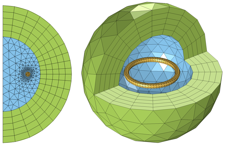 显示用于线圈建模的典型二维轴对称和三维无限元域的网格的图片。