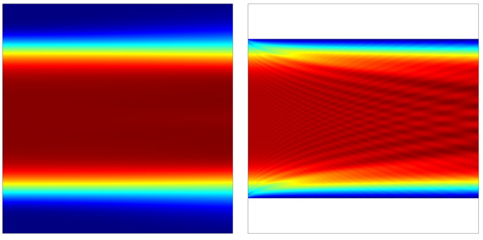 Side-by-side images showing how spurious reflections depend on domain width relative to beam width and scattering boundary conditions.
