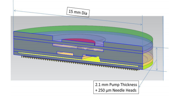 图片展示了基于 MEMS 的压电微泵的设计。