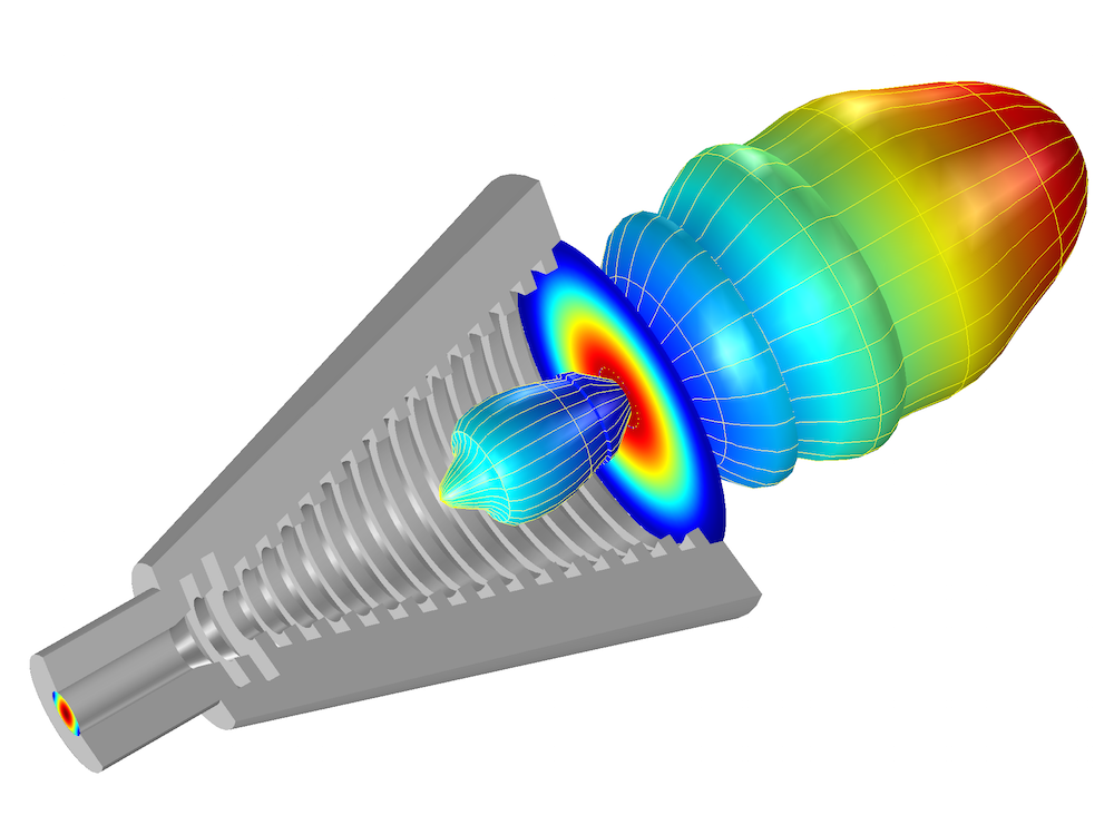 Simulation displaying a corrugated horn antenna.