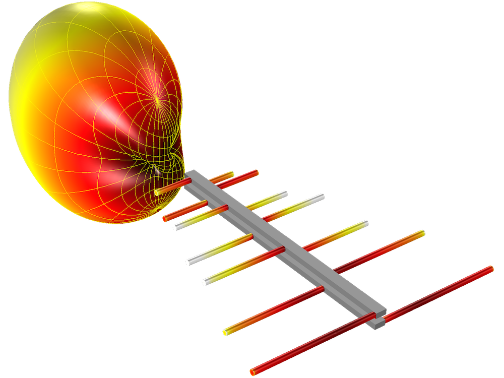 COMSOL Multiphysics simulation showing a log-periodic antenna.