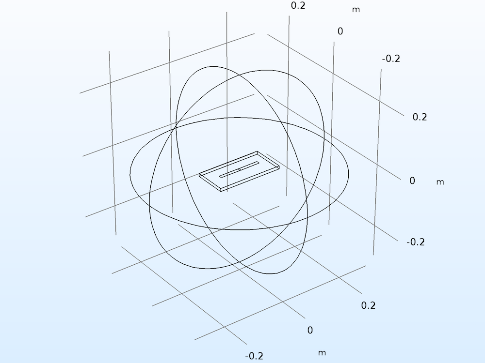 Visual depicting a printed dipole antenna's geometry.
