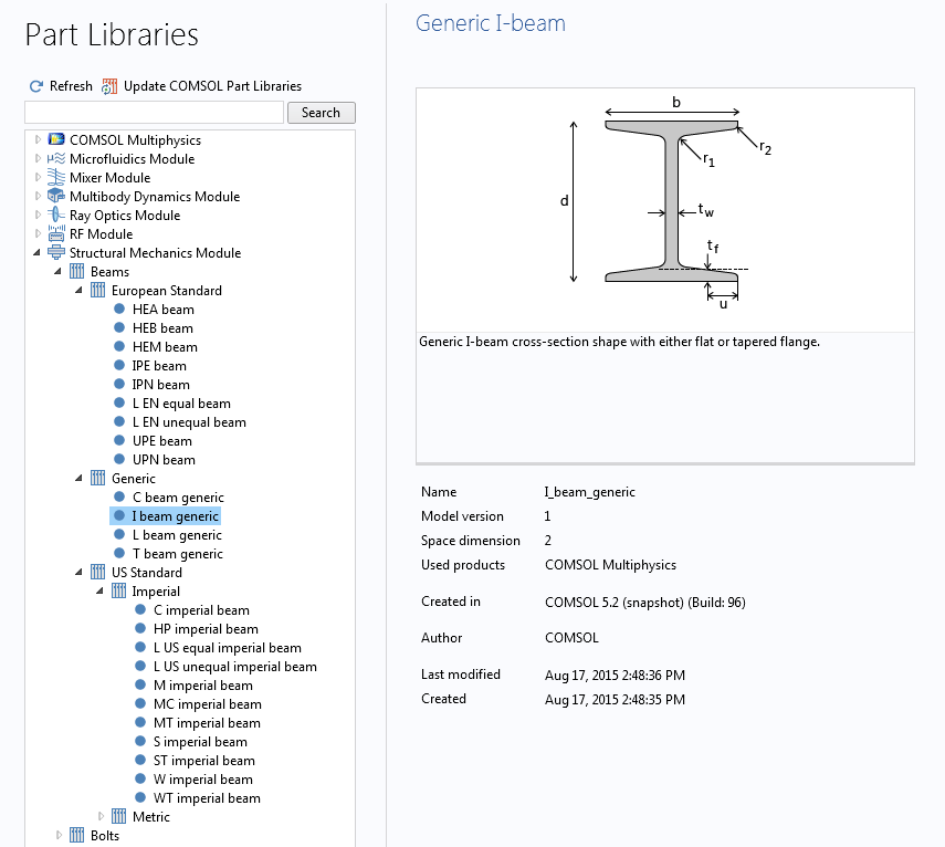 A screenshot of the Part Library in the Structural Mechanics Module.